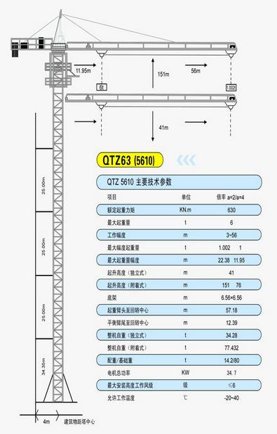 山東QTZ63塔吊廠家